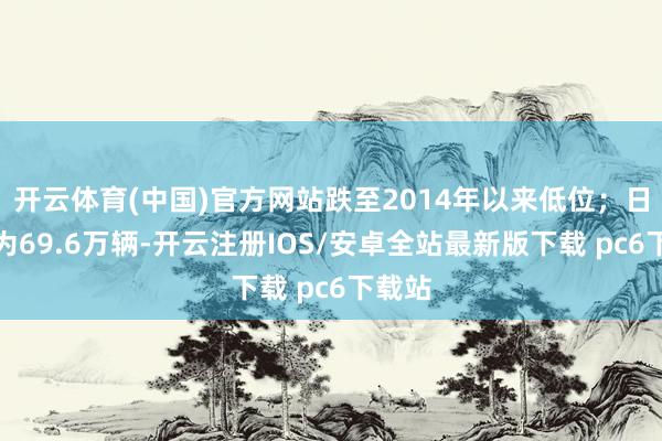 开云体育(中国)官方网站跌至2014年以来低位；日产约为69.6万辆-开云注册IOS/安卓全站最新版下载 pc6下载站