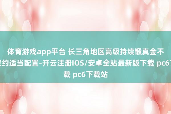 体育游戏app平台 　　长三角地区高级持续锻真金不怕火定约适当配置-开云注册IOS/安卓全站最新版下载 pc6下载站