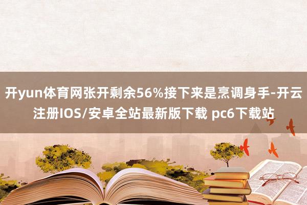 开yun体育网张开剩余56%接下来是烹调身手-开云注册IOS/安卓全站最新版下载 pc6下载站